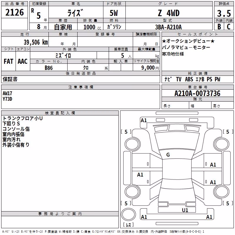TOYOTA RAIZE