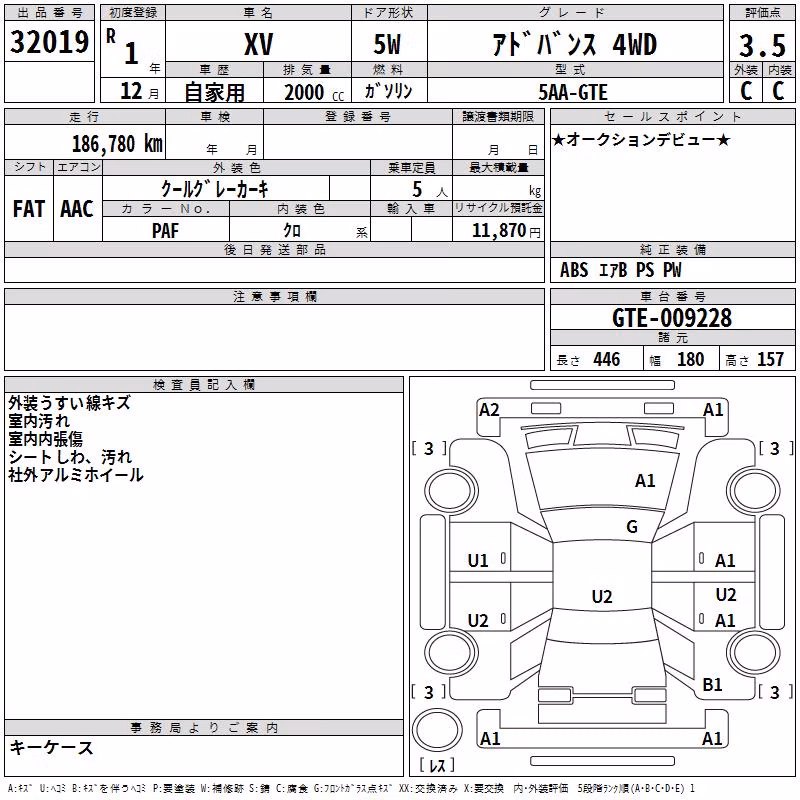 SUBARU XV