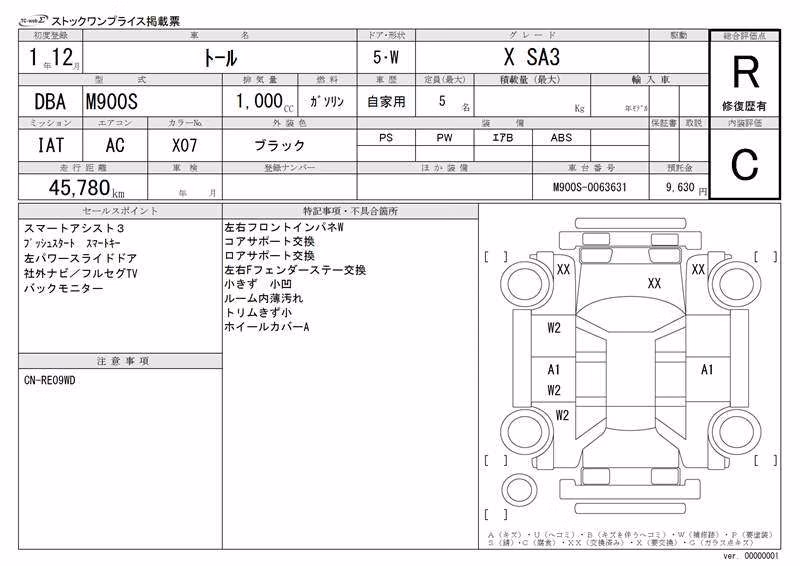 DAIHATSU THOR
