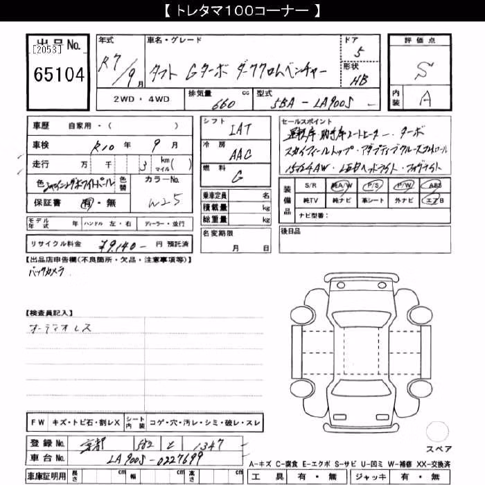DAIHATSU TAFT