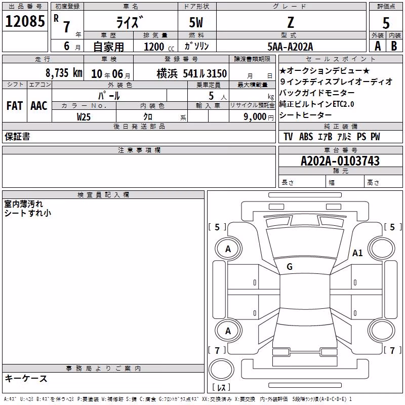 TOYOTA RAIZE