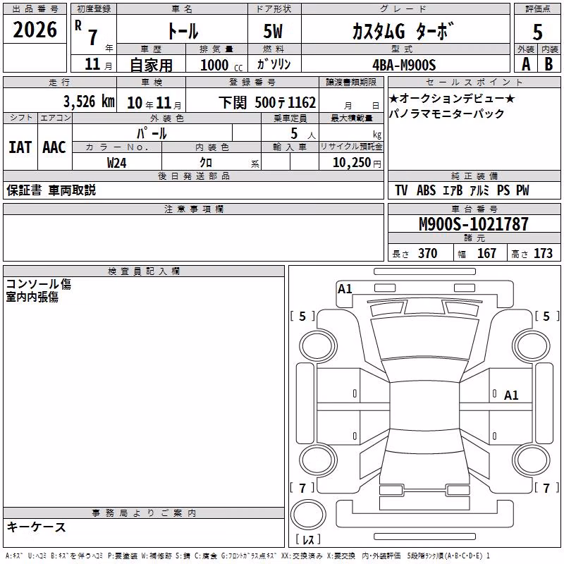 DAIHATSU THOR