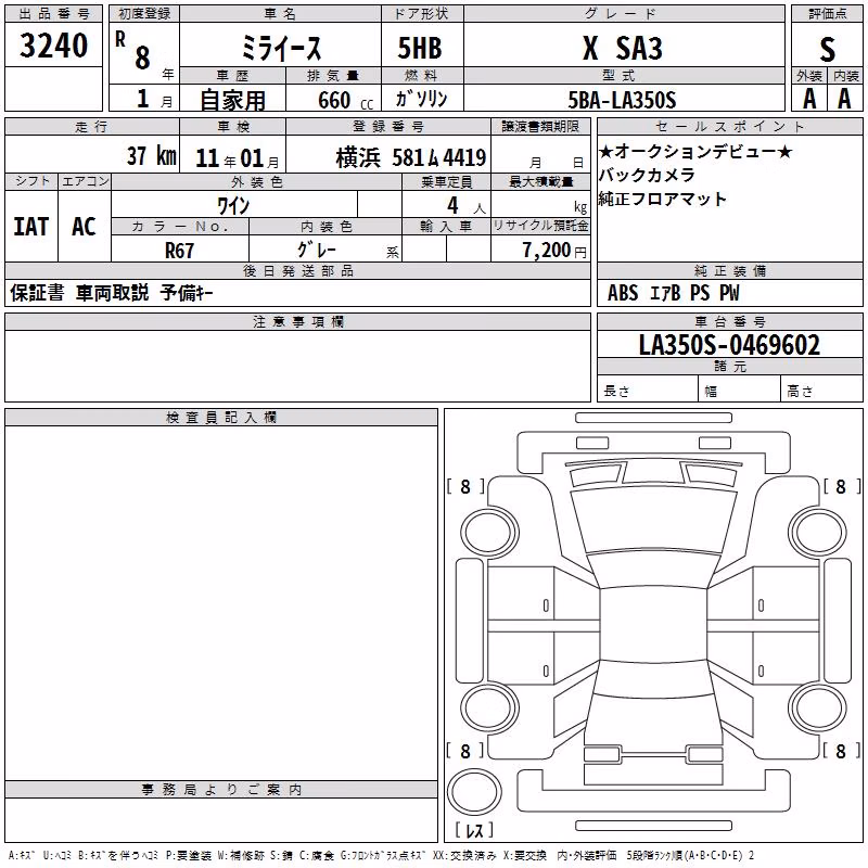 DAIHATSU MIRA E:S