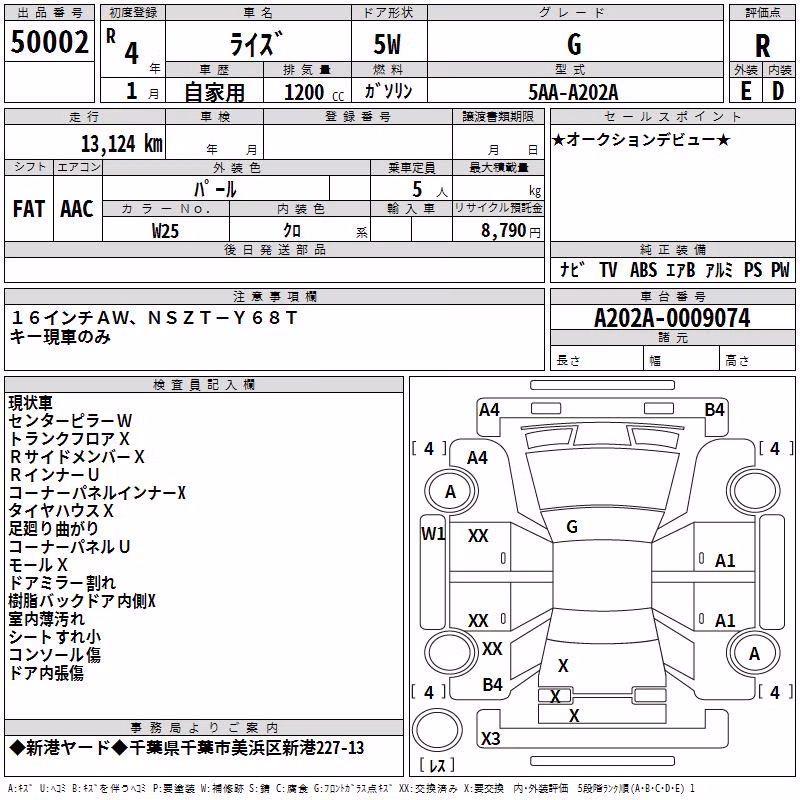 TOYOTA RAIZE