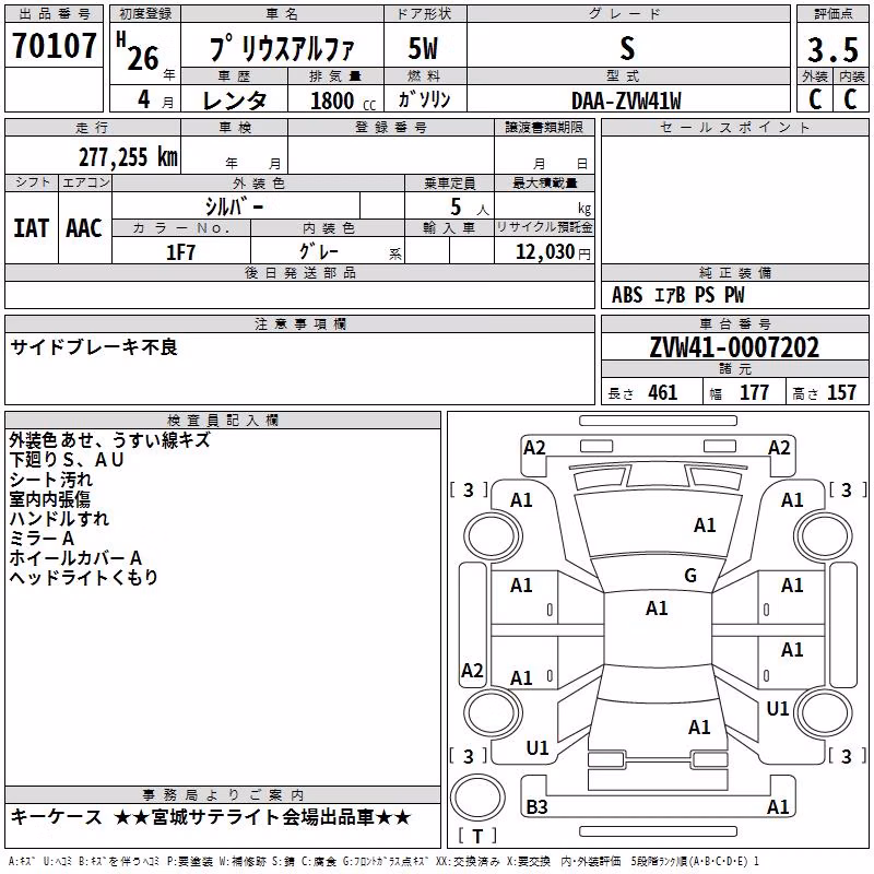 TOYOTA PRIUS ALPHA