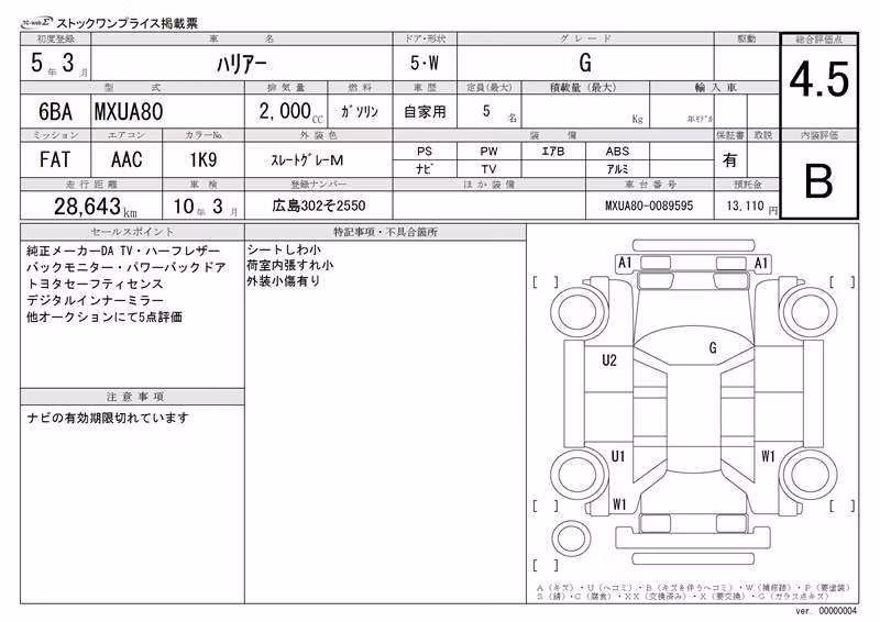 TOYOTA HARRIER