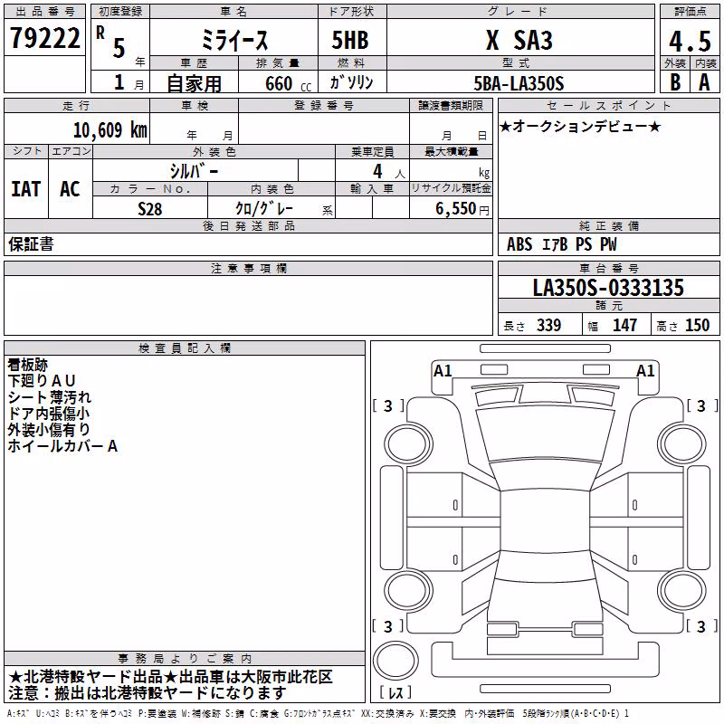 DAIHATSU MIRA E:S