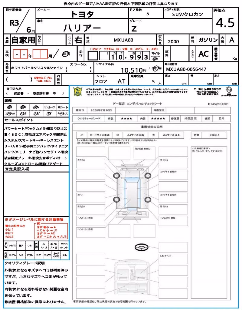 TOYOTA HARRIER