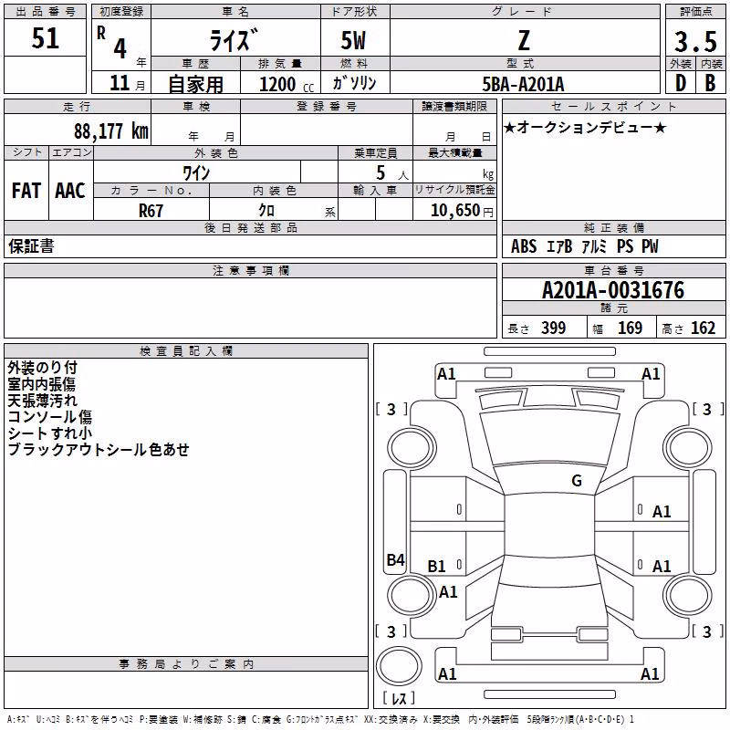 TOYOTA RAIZE