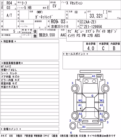 NISSAN LEAF