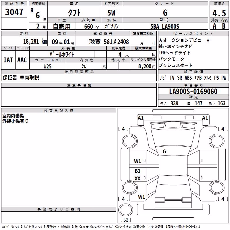 DAIHATSU TAFT