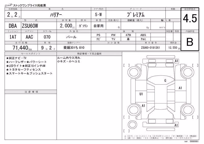 TOYOTA HARRIER