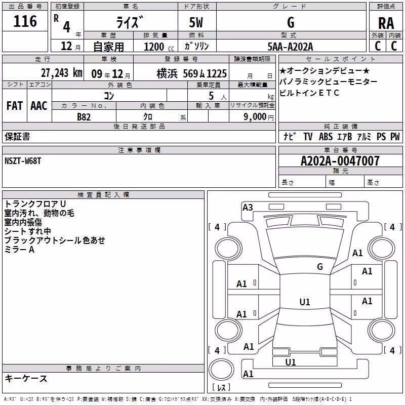 TOYOTA RAIZE