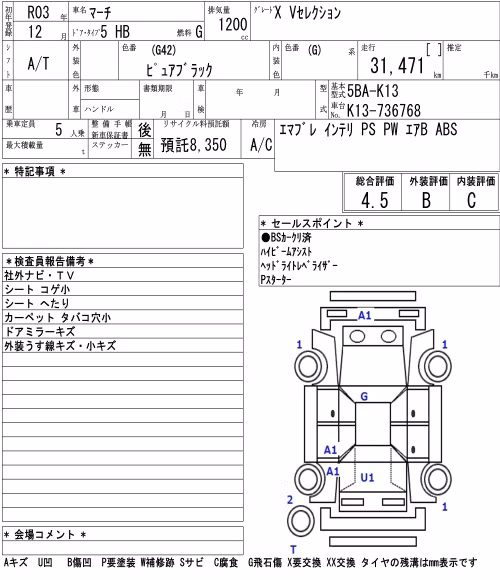 NISSAN MARCH