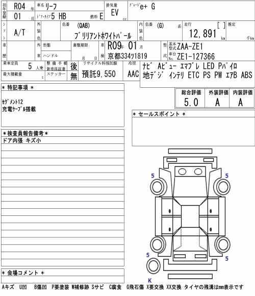 NISSAN LEAF