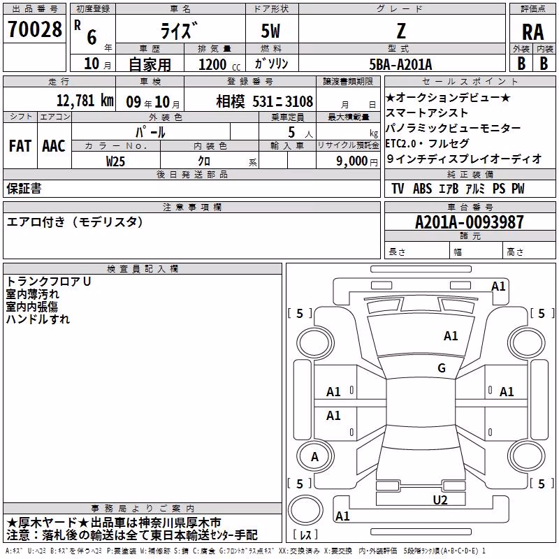 TOYOTA RAIZE