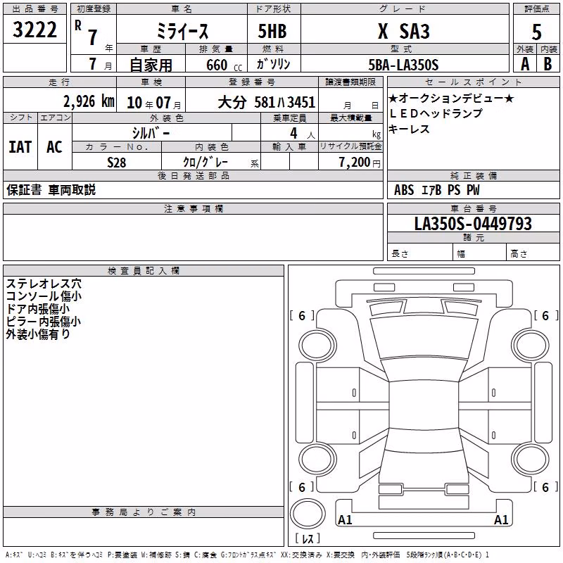 DAIHATSU MIRA E:S