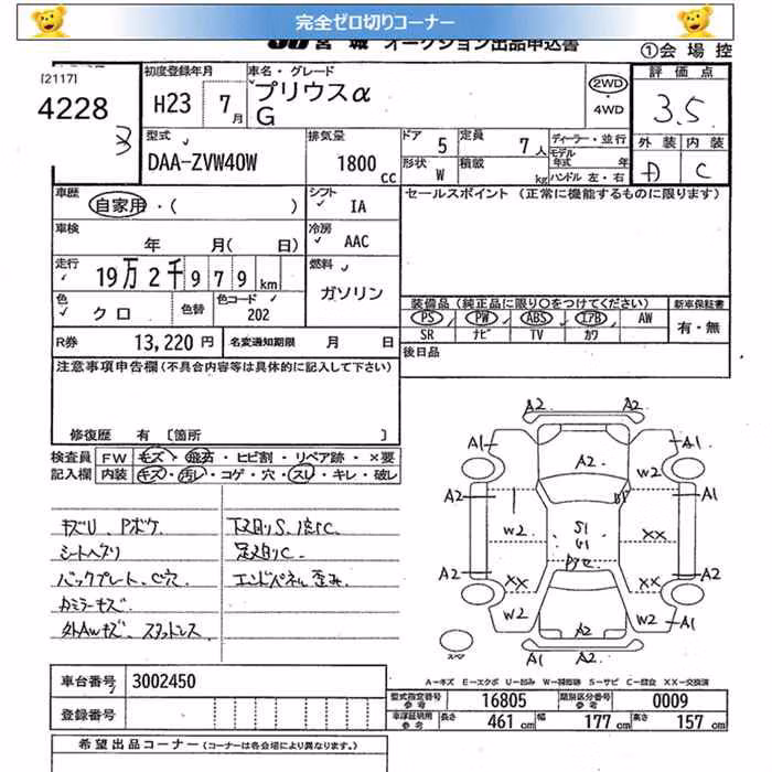 TOYOTA PRIUS ALPHA