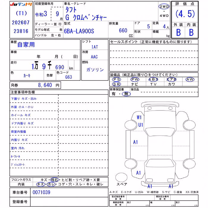 DAIHATSU TAFT
