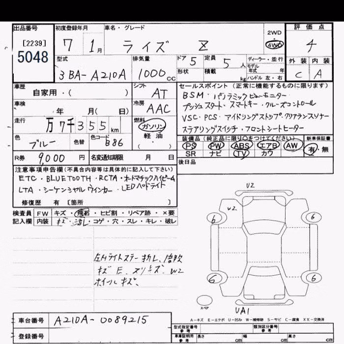 TOYOTA RAIZE