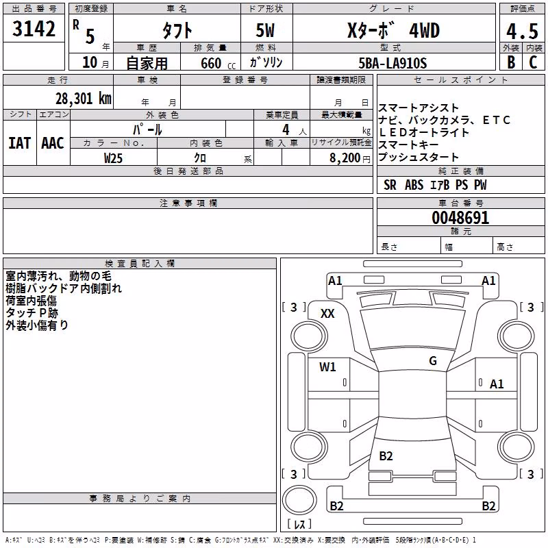 DAIHATSU TAFT