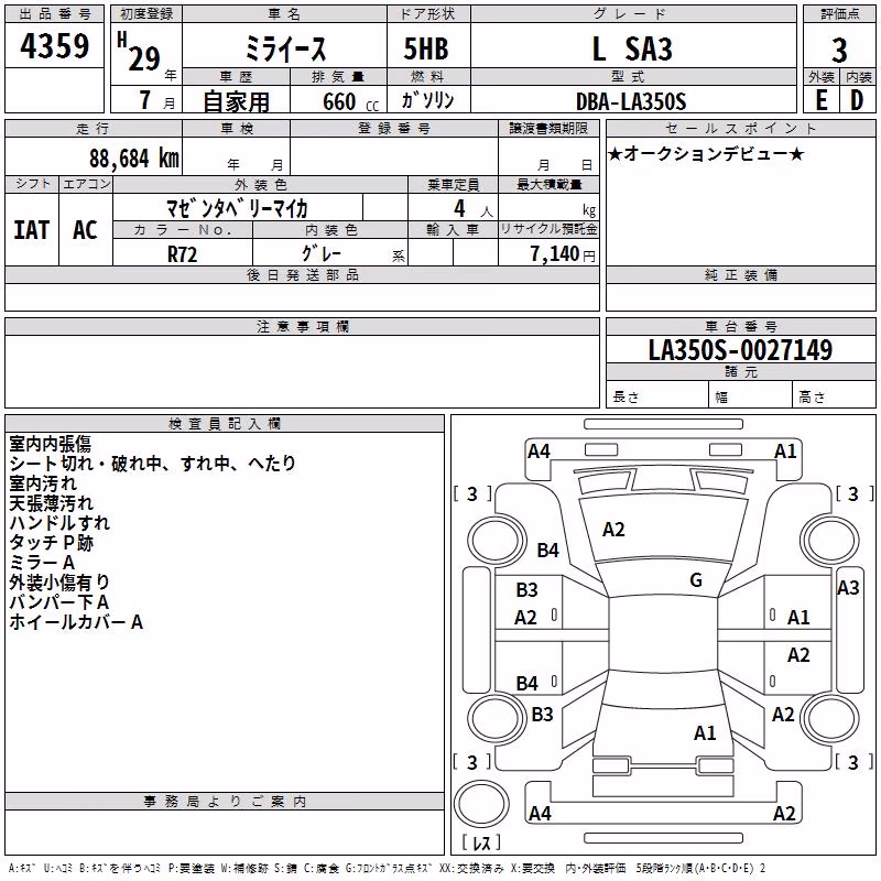 DAIHATSU MIRA E:S