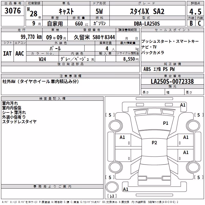 DAIHATSU CAST