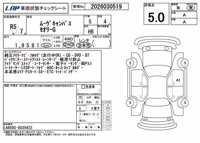 DAIHATSU MOVE CANBUS