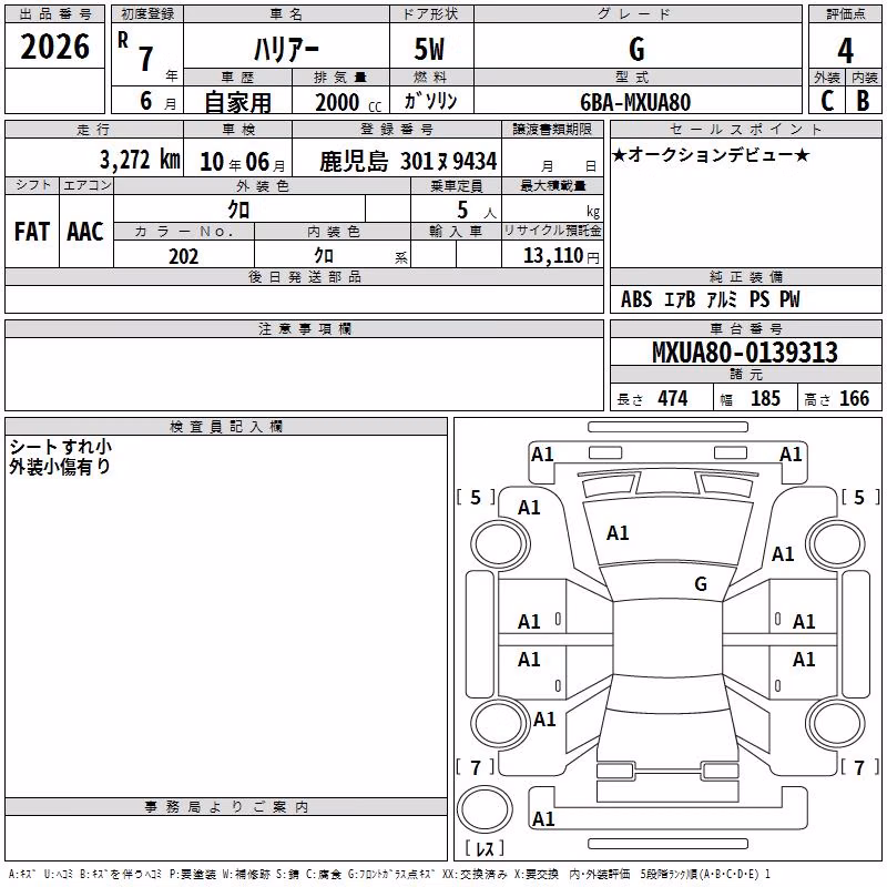TOYOTA HARRIER