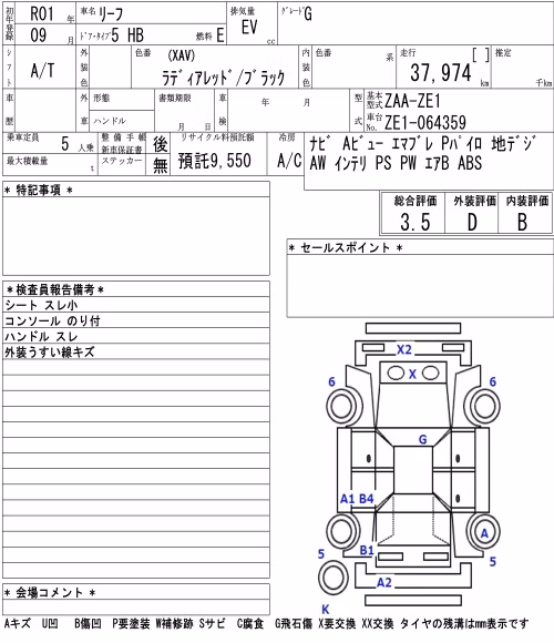 NISSAN LEAF