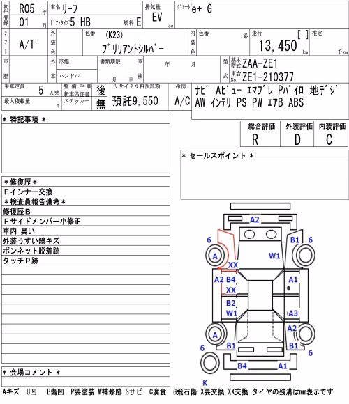 NISSAN LEAF