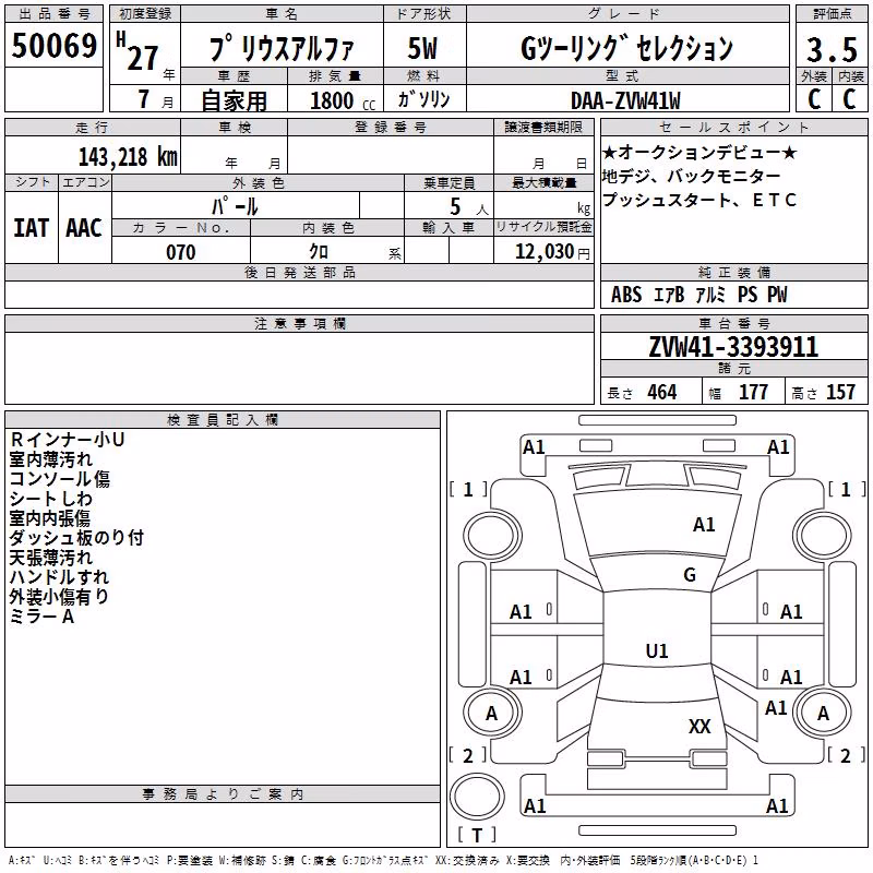 TOYOTA PRIUS ALPHA