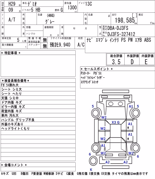 MAZDA DEMIO