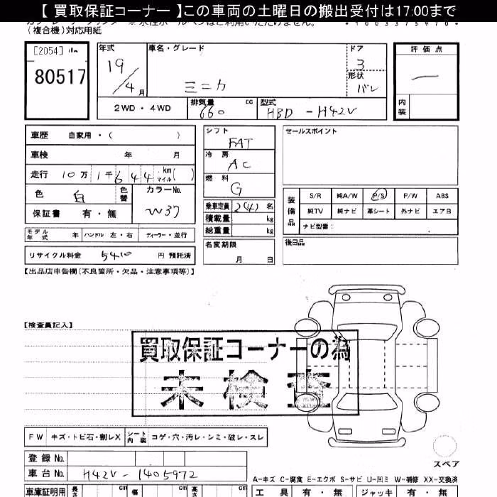MITSUBISHI MINICA