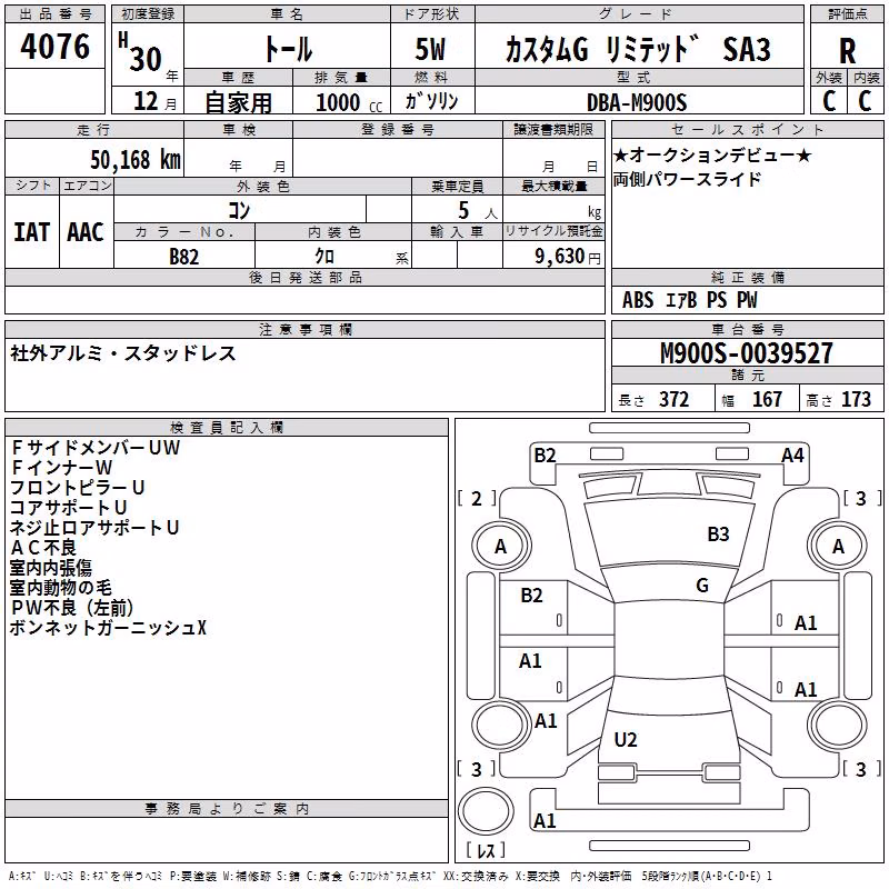 DAIHATSU THOR