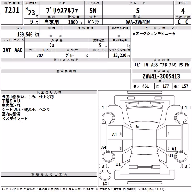 TOYOTA PRIUS ALPHA