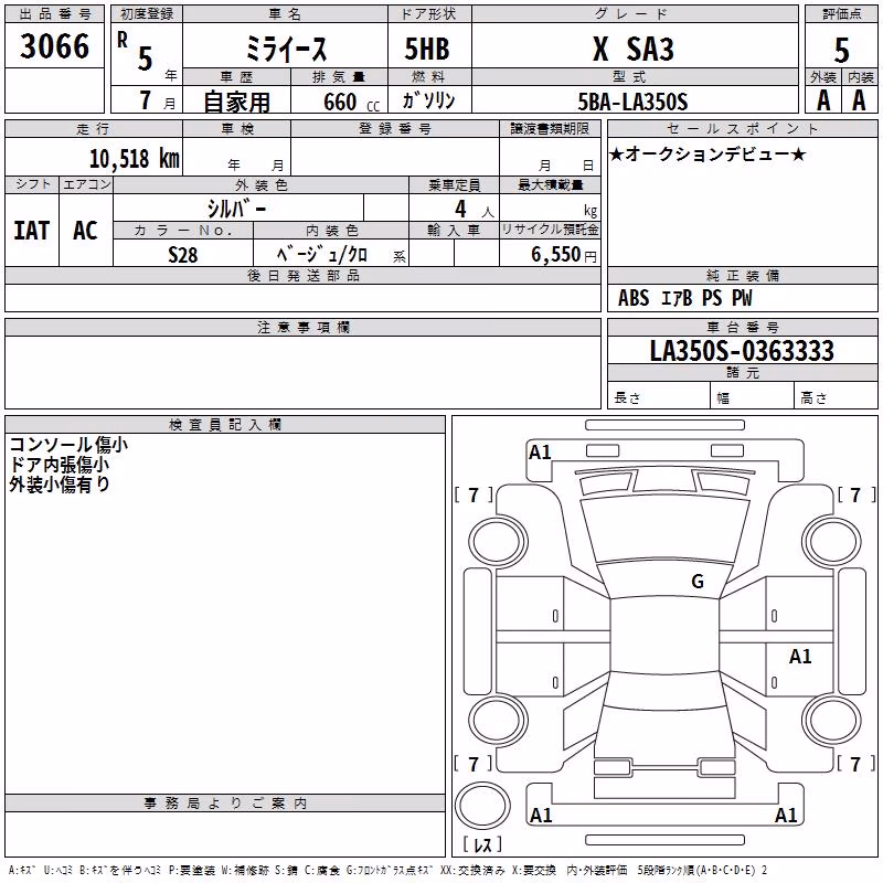 DAIHATSU MIRA E:S