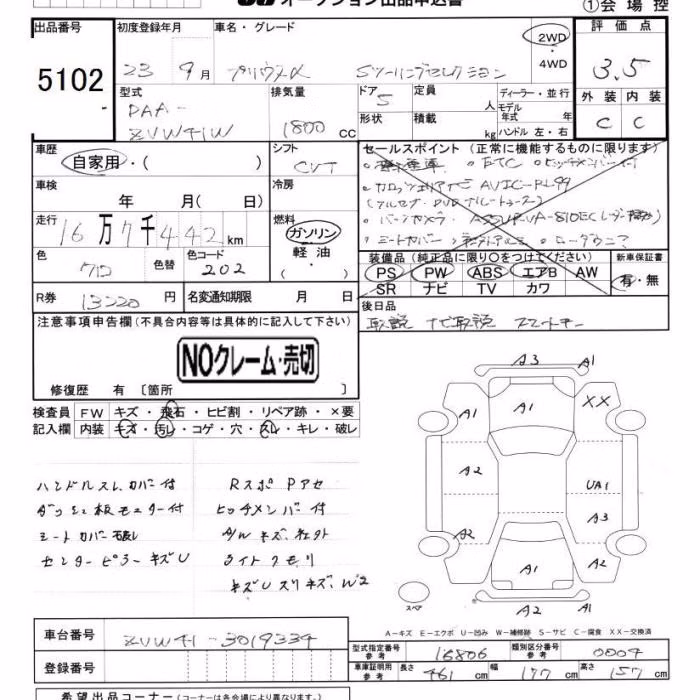 TOYOTA PRIUS ALPHA
