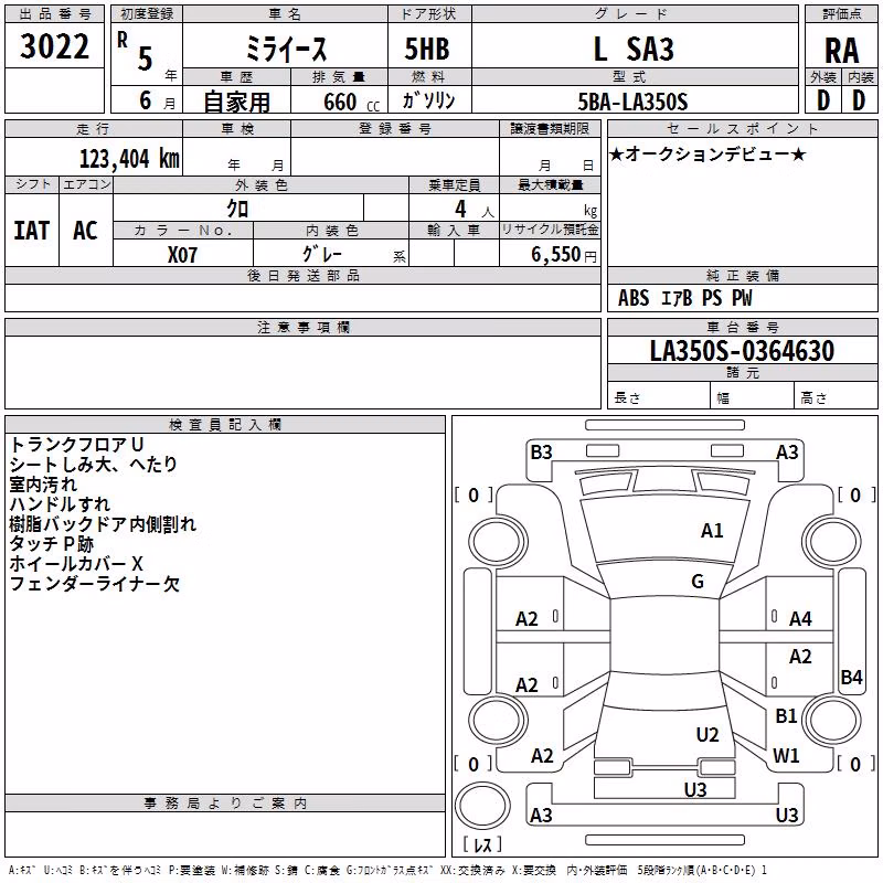 DAIHATSU MIRA E:S