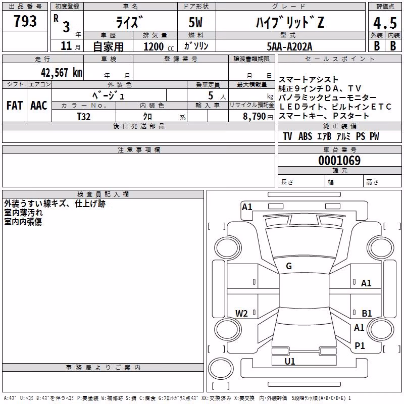 TOYOTA RAIZE