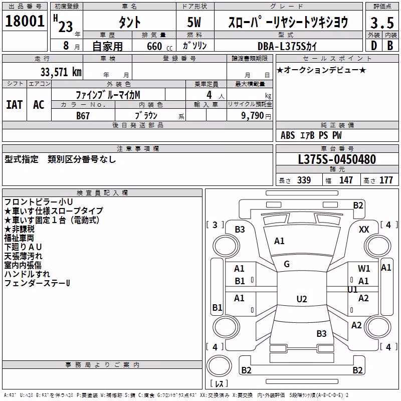 DAIHATSU TANTO