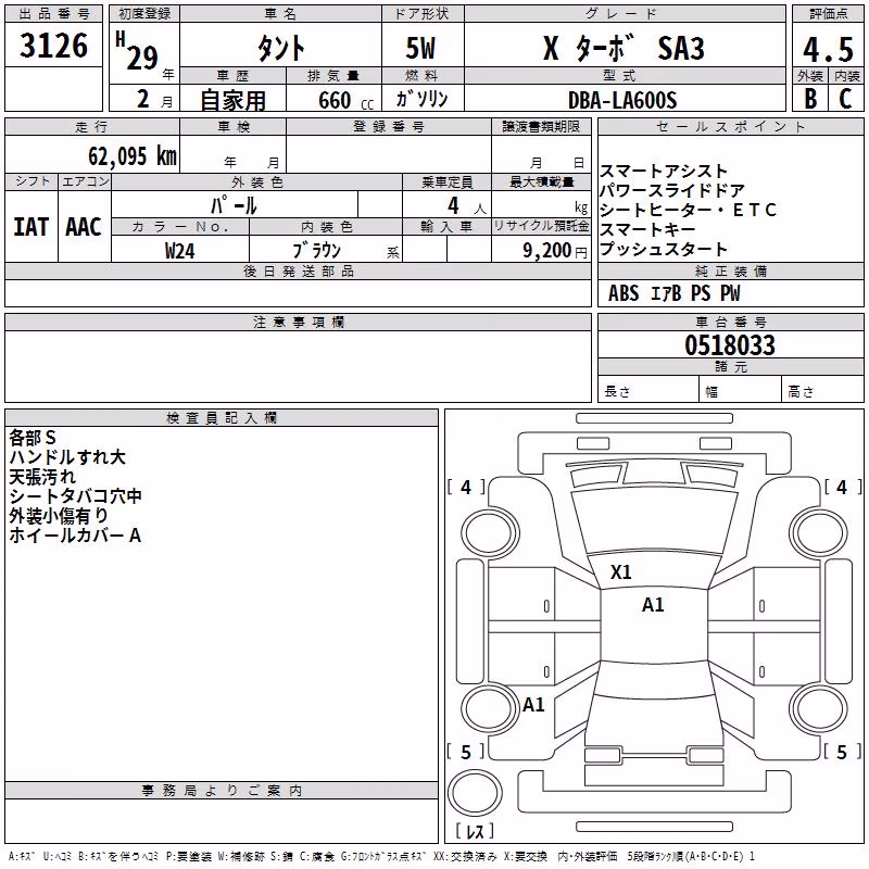 DAIHATSU TANTO