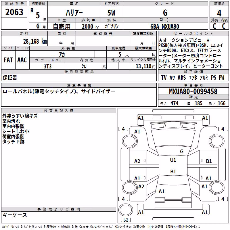 TOYOTA HARRIER