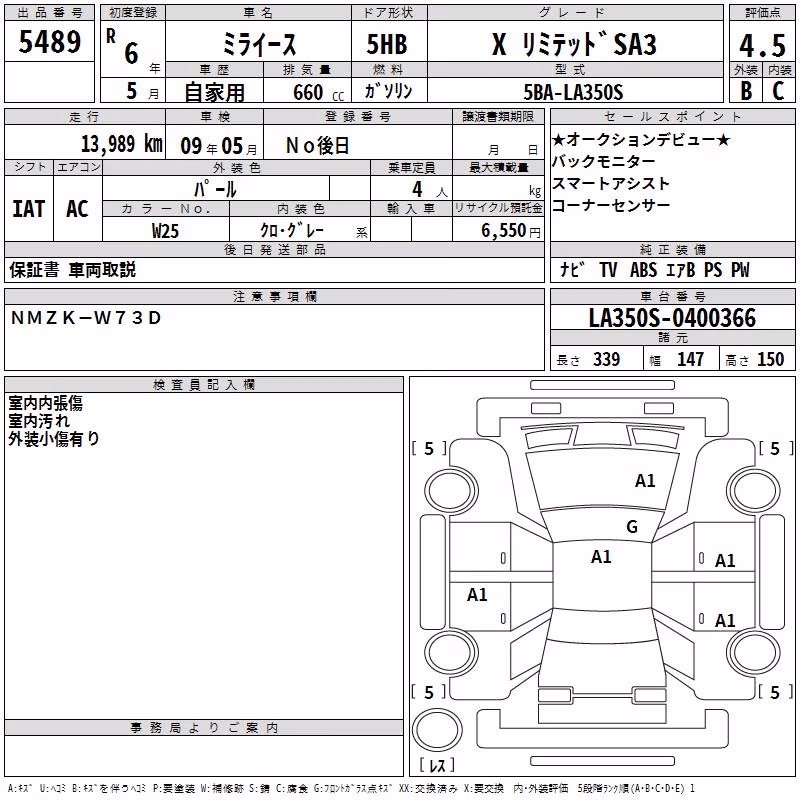 DAIHATSU MIRA E:S