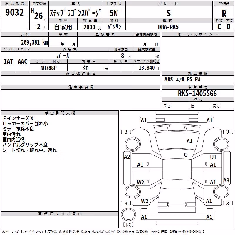 HONDA STEPWGN