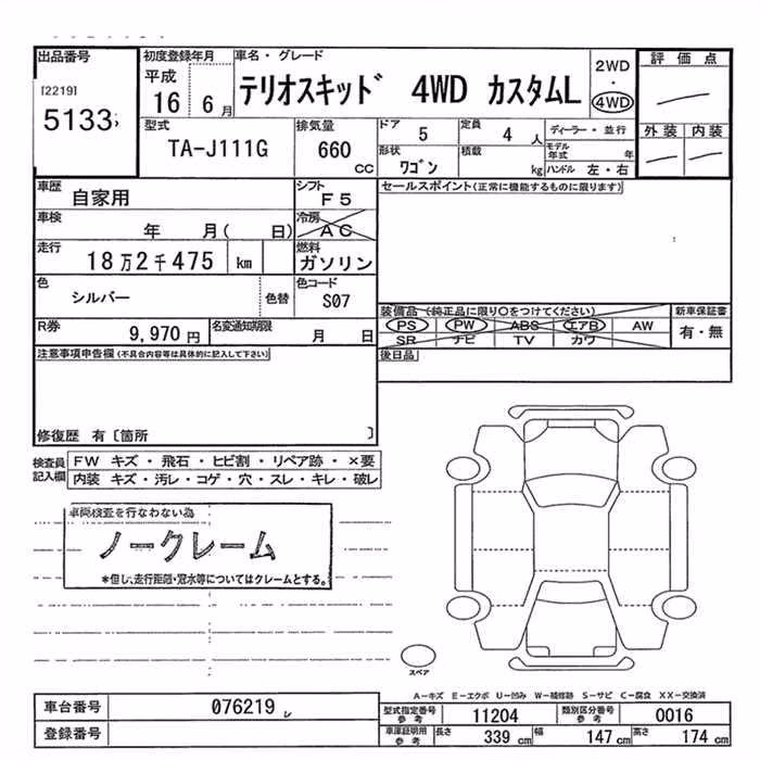 DAIHATSU TERIOS KID