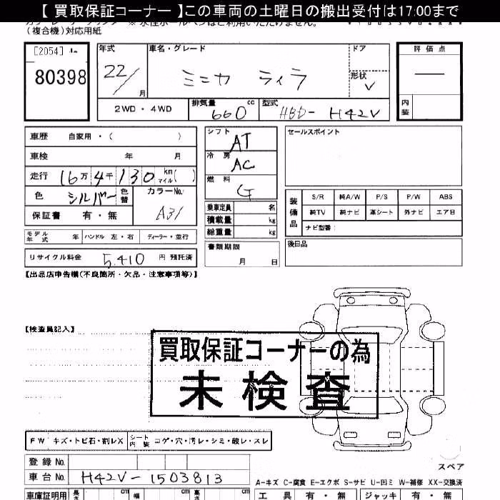 MITSUBISHI MINICA
