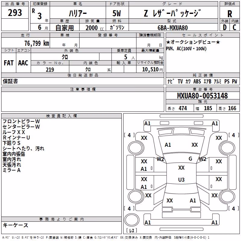 TOYOTA HARRIER