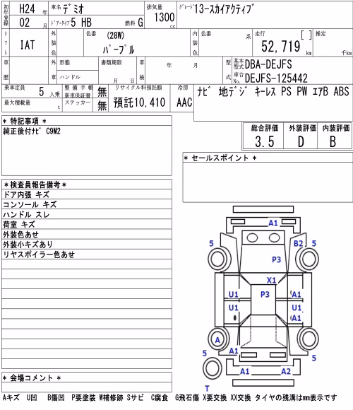 MAZDA DEMIO