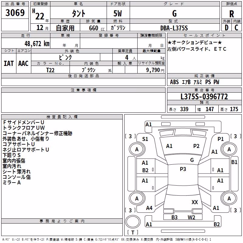 DAIHATSU TANTO